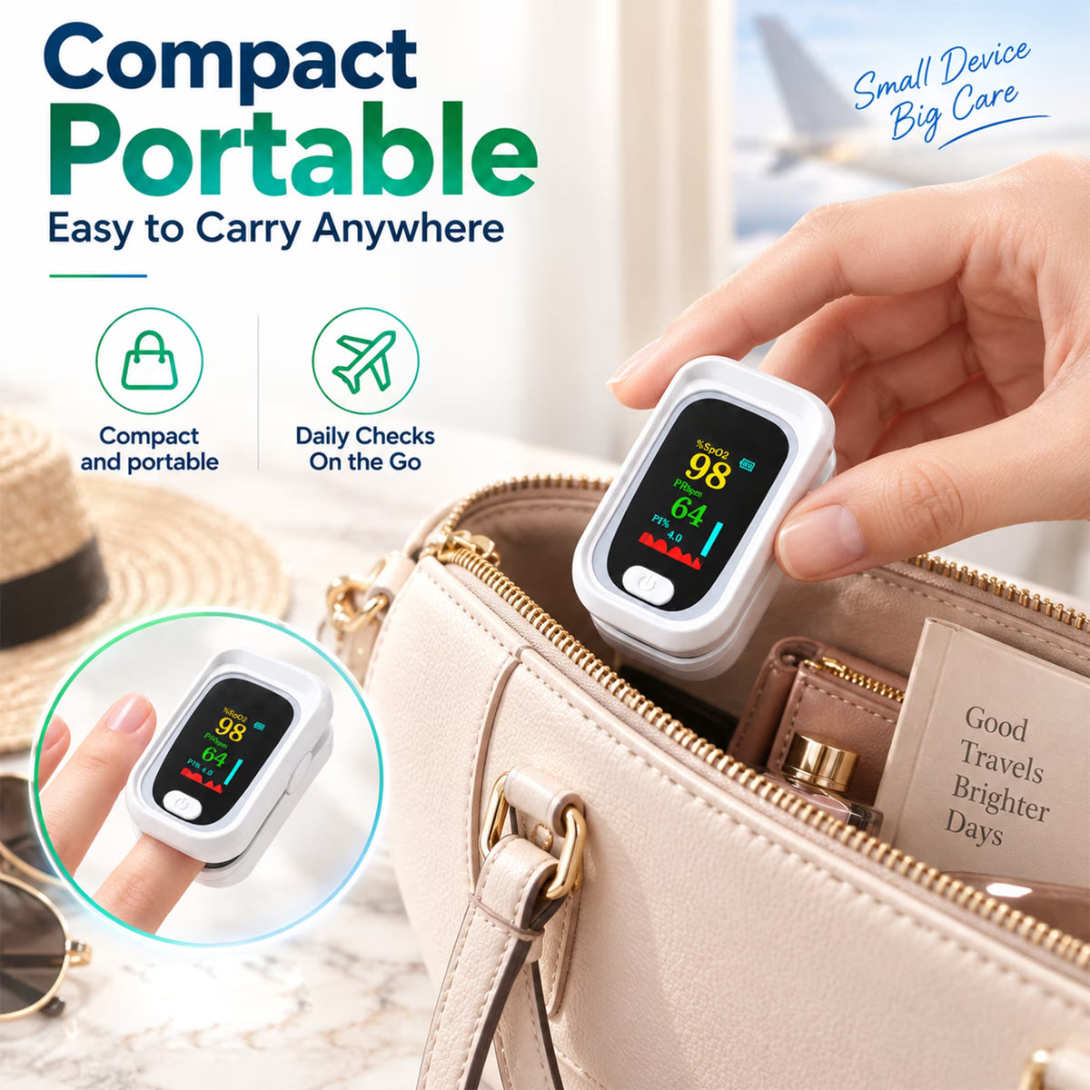 2-in-1 Non-Invasive Blood Glucose Monitor