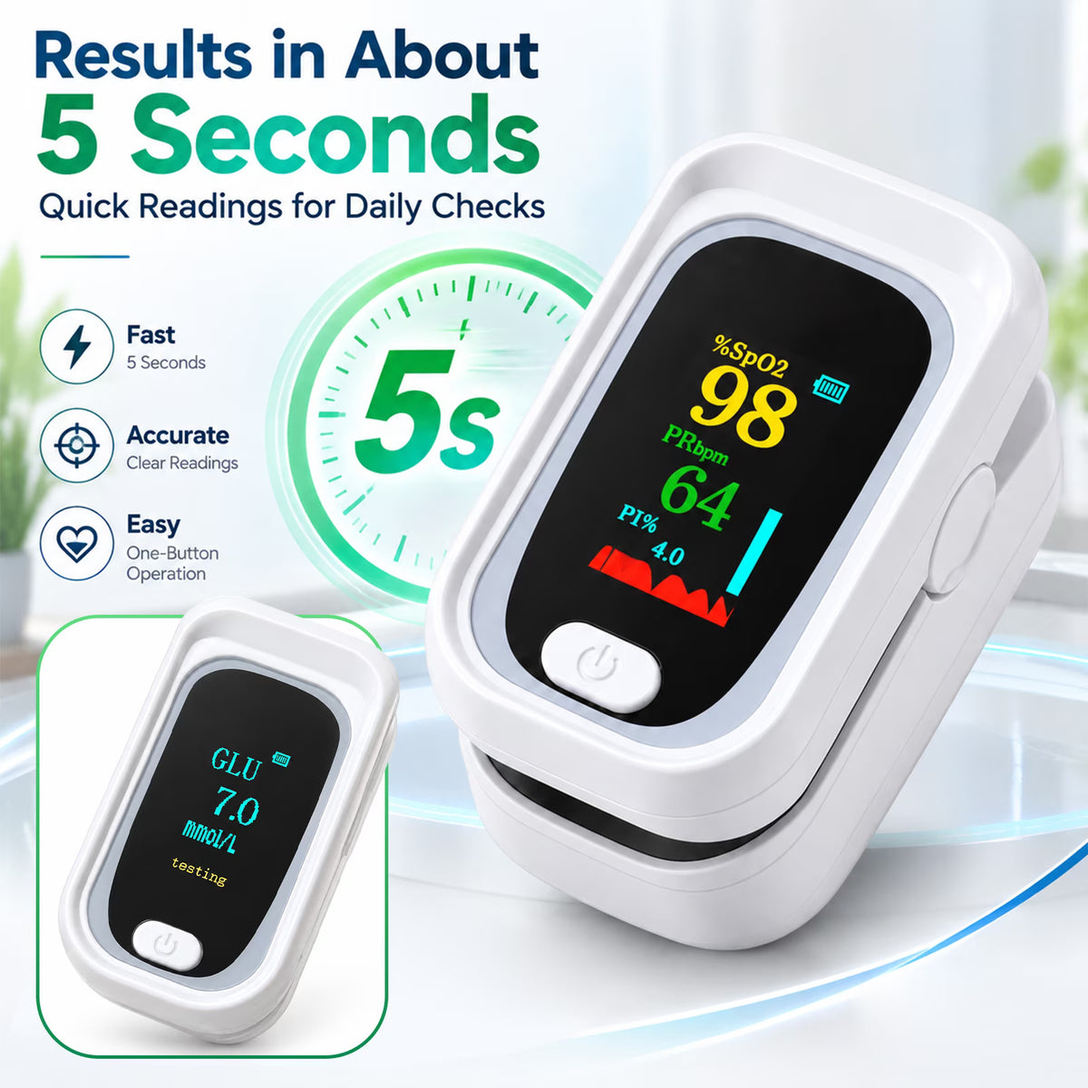 2-in-1 Non-Invasive Blood Glucose Monitor